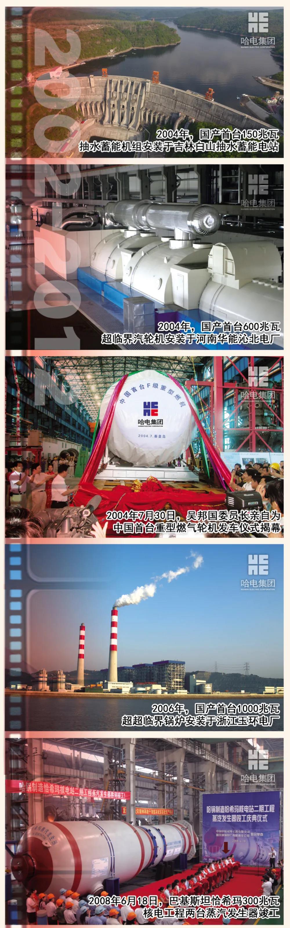 尊龙时凯·Z6(中国区)人生就是拼搏!