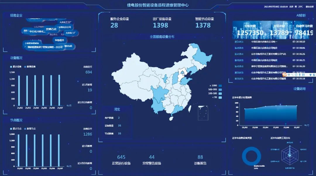 尊龙时凯·Z6(中国区)人生就是拼搏!