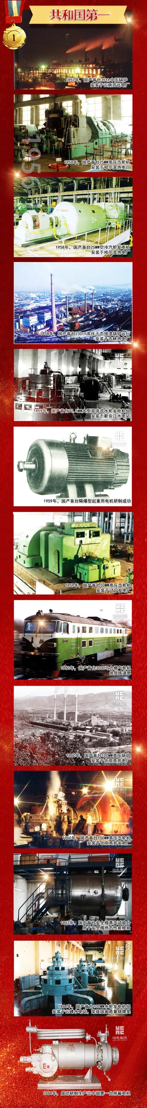 尊龙时凯·Z6(中国区)人生就是拼搏!