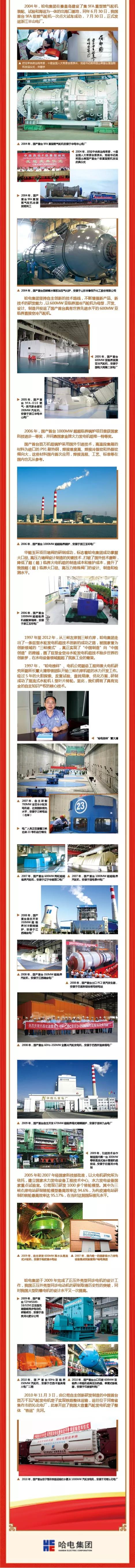 尊龙时凯·Z6(中国区)人生就是拼搏!