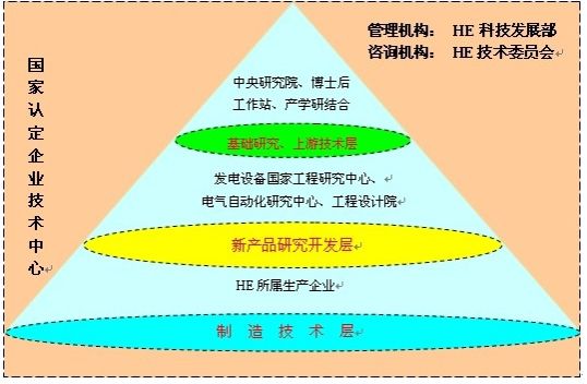 尊龙时凯·Z6(中国区)人生就是拼搏!