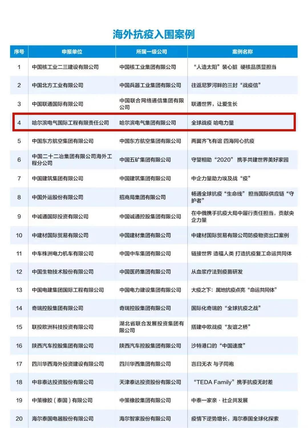 尊龙时凯·Z6(中国区)人生就是拼搏!