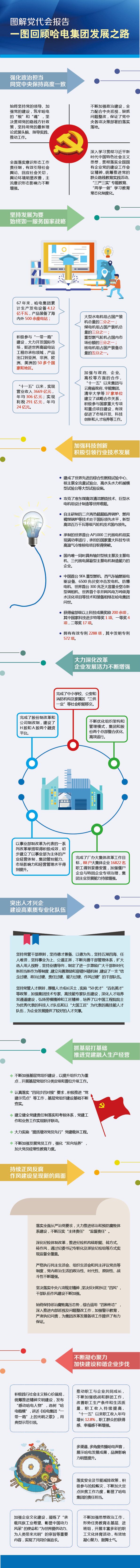 尊龙时凯·Z6(中国区)人生就是拼搏!