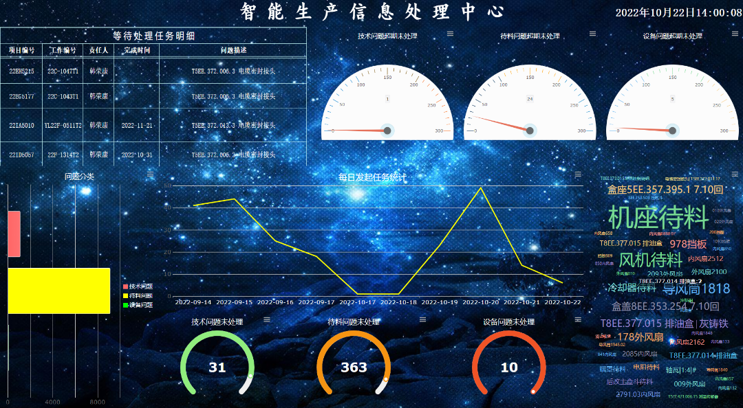 尊龙时凯·Z6(中国区)人生就是拼搏!