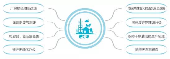 尊龙时凯·Z6(中国区)人生就是拼搏!